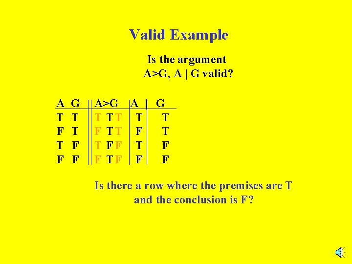 Valid Example Is the argument A>G, A | G valid? A T F G Valid Example Is the argument A>G, A | G valid? A T F G