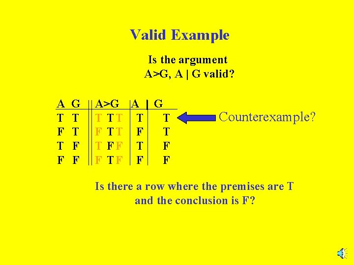 Valid Example Is the argument A>G, A | G valid? A T F G Valid Example Is the argument A>G, A | G valid? A T F G