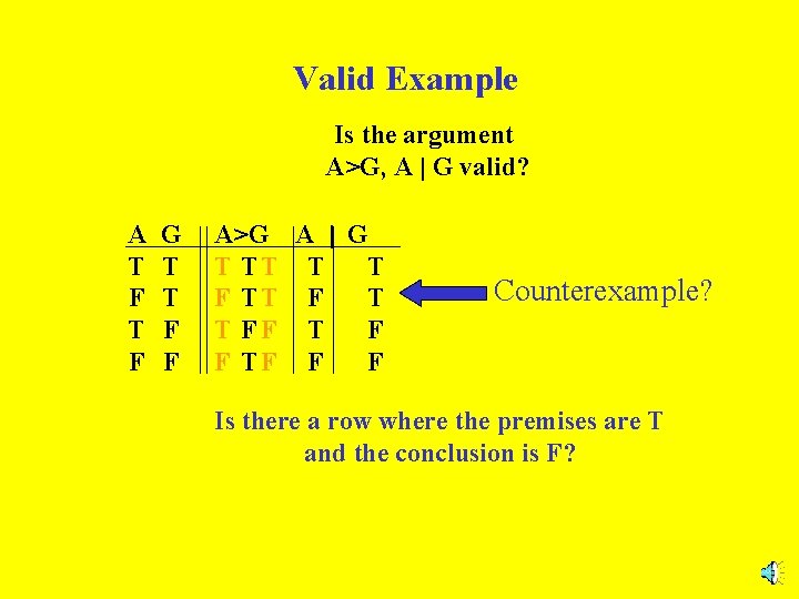 Valid Example Is the argument A>G, A | G valid? A T F G Valid Example Is the argument A>G, A | G valid? A T F G
