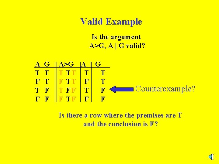 Valid Example Is the argument A>G, A | G valid? A T F G Valid Example Is the argument A>G, A | G valid? A T F G
