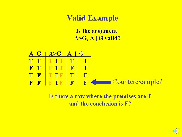 Valid Example Is the argument A>G, A | G valid? A T F G Valid Example Is the argument A>G, A | G valid? A T F G