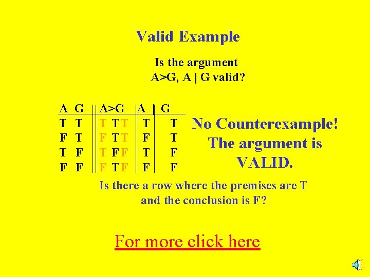 Valid Example Is the argument A>G, A | G valid? A T F G Valid Example Is the argument A>G, A | G valid? A T F G