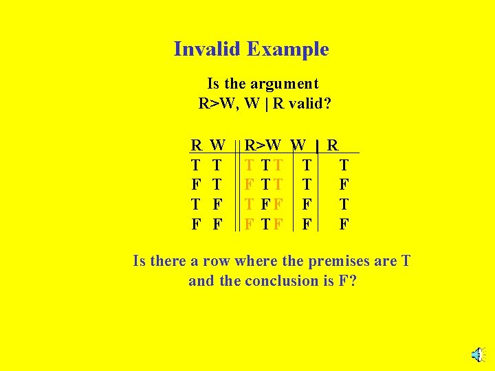 Invalid Example Is the argument R>W, W | R valid? R T F W Invalid Example Is the argument R>W, W | R valid? R T F W