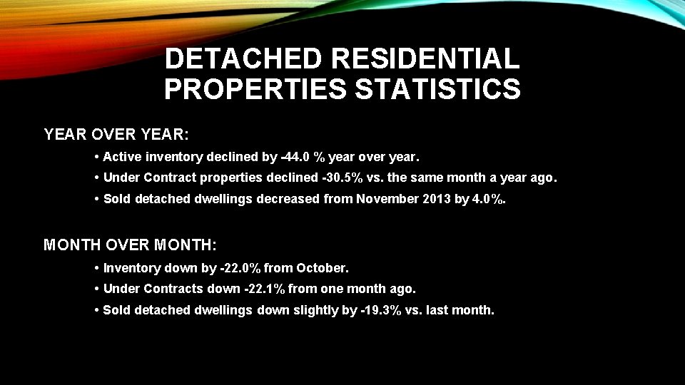 DETACHED RESIDENTIAL PROPERTIES STATISTICS YEAR OVER YEAR: • Active inventory declined by -44. 0