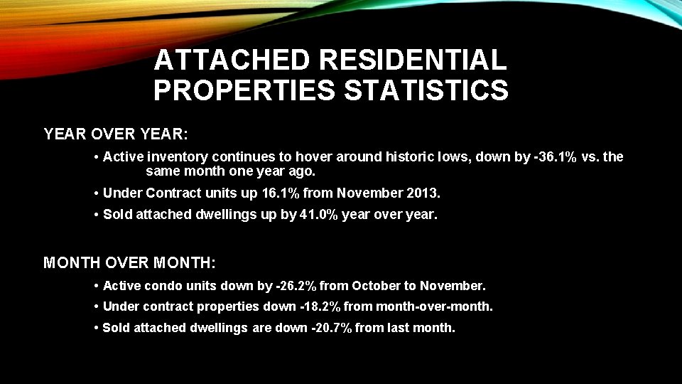 ATTACHED RESIDENTIAL PROPERTIES STATISTICS YEAR OVER YEAR: • Active inventory continues to hover around