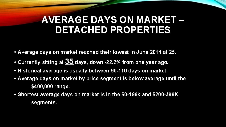AVERAGE DAYS ON MARKET – DETACHED PROPERTIES • Average days on market reached their