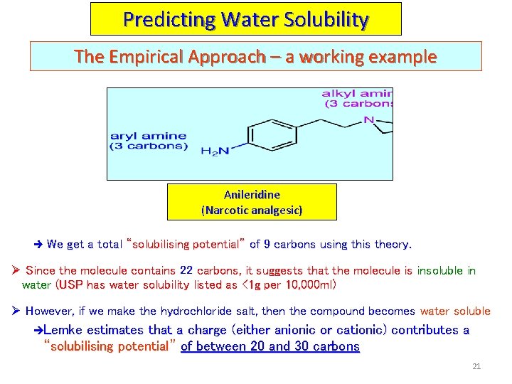 Predicting Water Solubility The Empirical Approach – a working example Anileridine (Narcotic analgesic) è