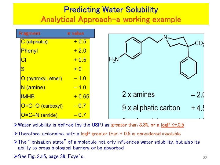 Predicting Water Solubility Analytical Approach-a working example Fragment π value Ø Water solubility is