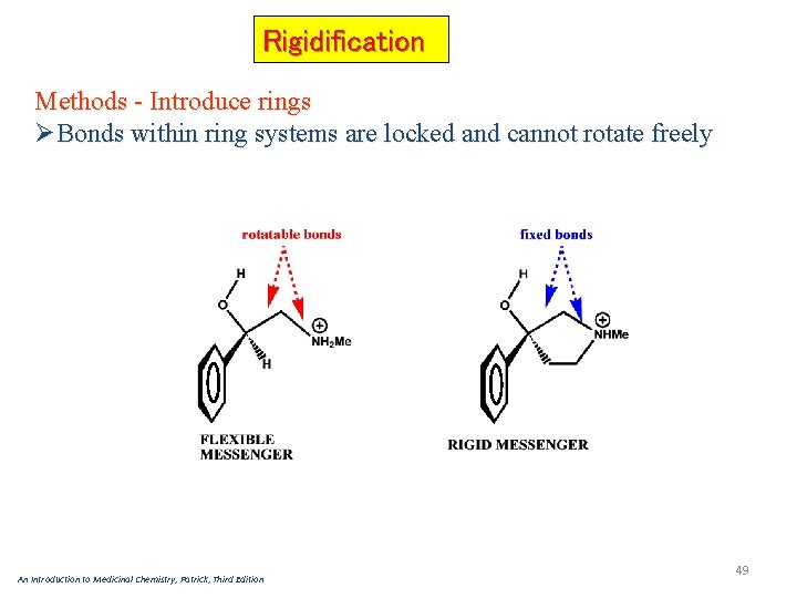 Rigidification Methods - Introduce rings ØBonds within ring systems are locked and cannot rotate