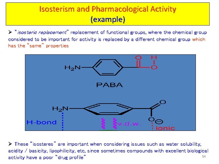 Isosterism and Pharmacological Activity (example) Ø “isosteric replacement” replacement of functional groups, where the