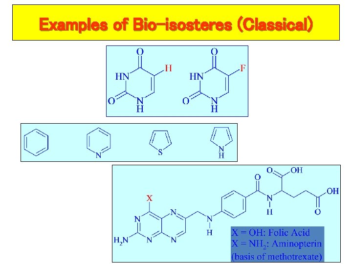 Examples of Bio-isosteres (Classical) 57 