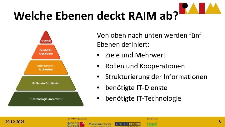 Welche Ebenen deckt RAIM ab? Von oben nach unten werden fünf Ebenen definiert: •