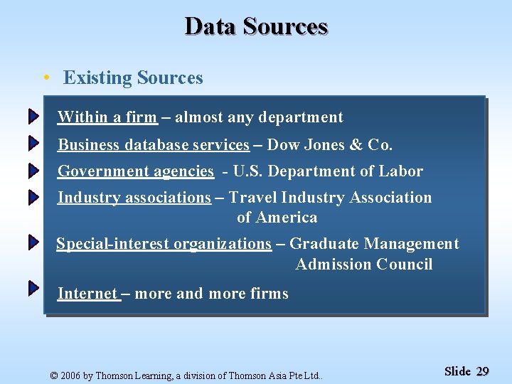 Data Sources • Existing Sources Within a firm – almost any department Business database