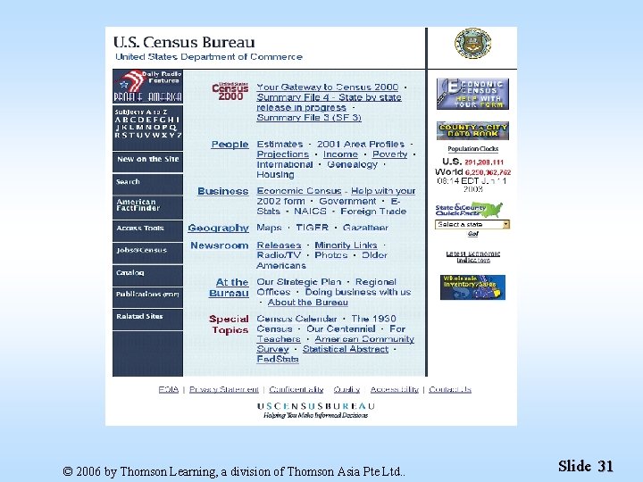 © 2006 by Thomson Learning, a division of Thomson Asia Pte Ltd. . Slide