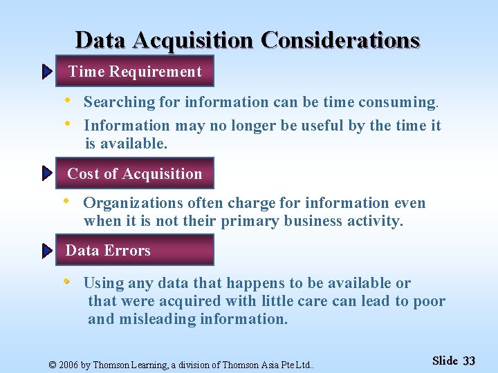 Data Acquisition Considerations Time Requirement • • Searching for information can be time consuming.