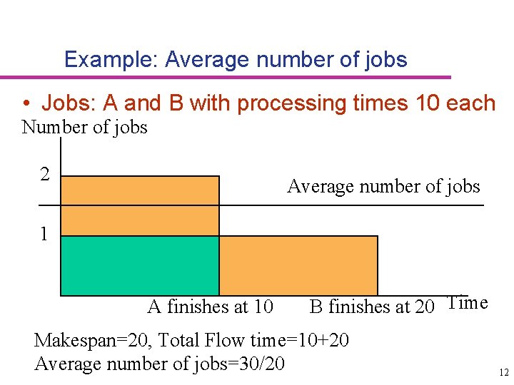 Example: Average number of jobs • Jobs: A and B with processing times 10