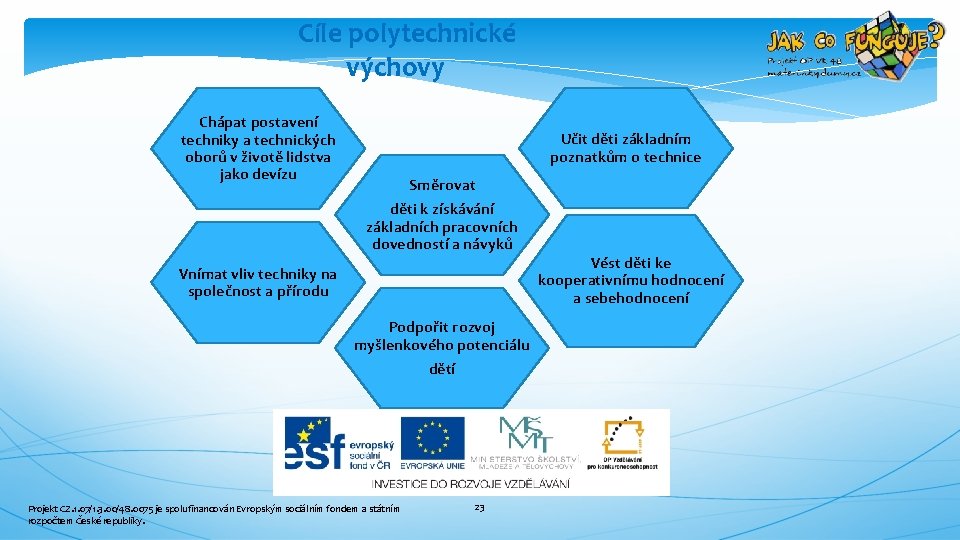 Cíle polytechnické výchovy Chápat postavení techniky a technických oborů v životě lidstva jako devízu