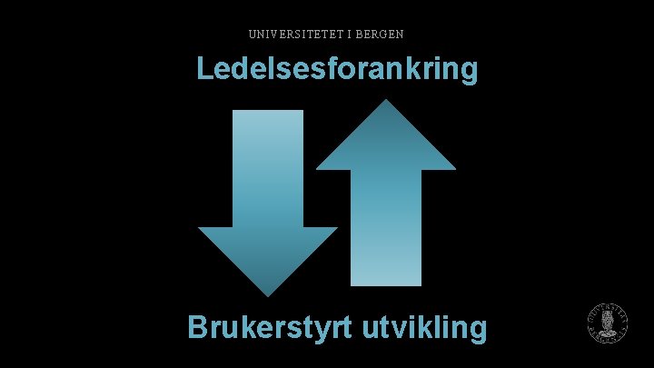 UNIVERSITETET I BERGEN Ledelsesforankring Brukerstyrt utvikling 