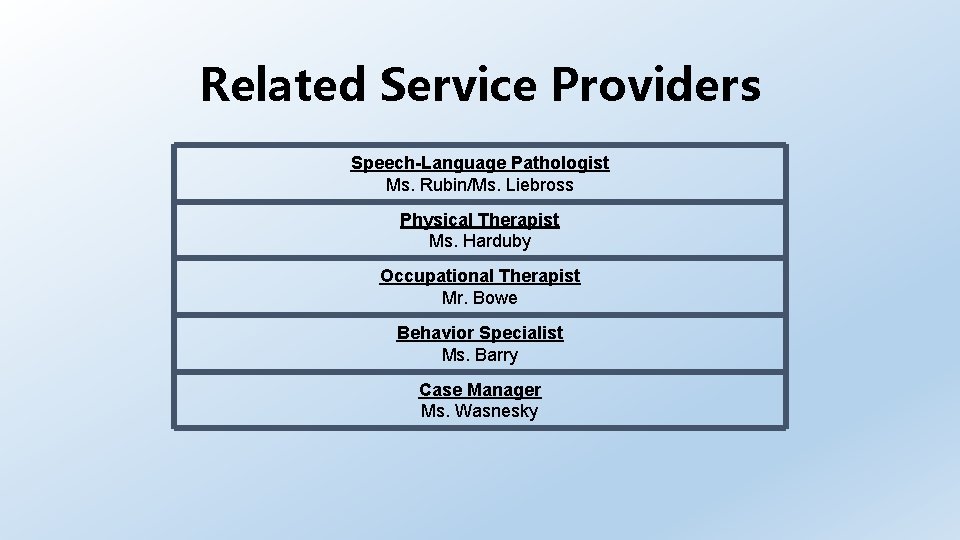 Related Service Providers Speech-Language Pathologist Ms. Rubin/Ms. Liebross Physical Therapist Ms. Harduby Occupational Therapist