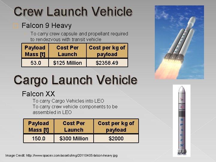 Crew Launch Vehicle � Falcon 9 Heavy › To carry crew capsule and propellant