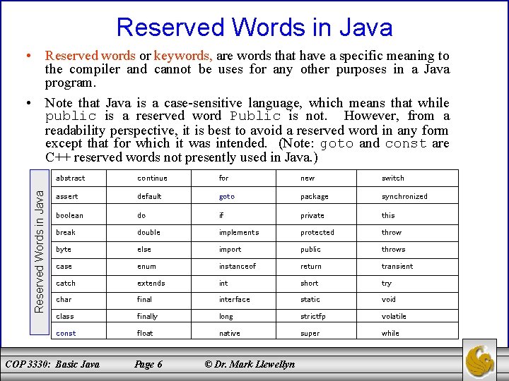 Reserved Words in Java • Reserved words or keywords, are words that have a