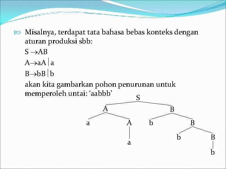  Misalnya, terdapat tata bahasa bebas konteks dengan aturan produksi sbb: S AB A