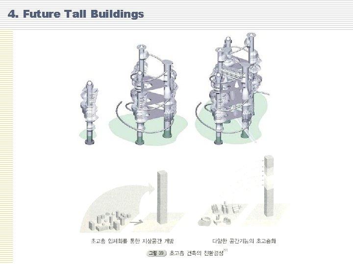 4. Future Tall Buildings 