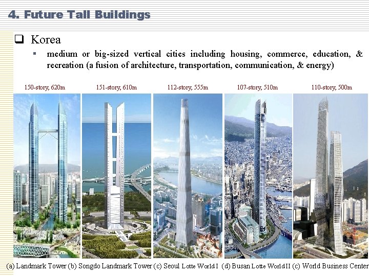 4. Future Tall Buildings q Korea § medium or big-sized vertical cities including housing,