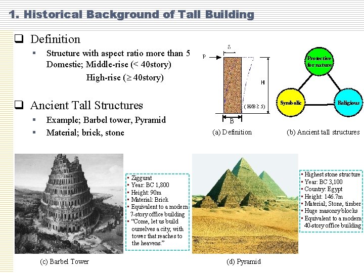 1. Historical Background of Tall Building q Definition § Structure with aspect ratio more