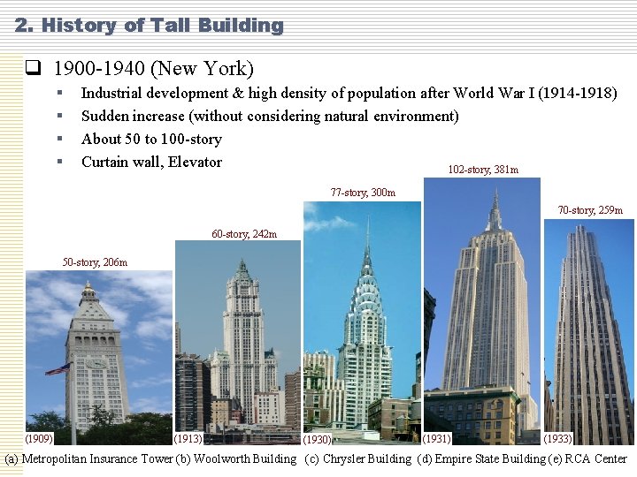 2. History of Tall Building q 1900 -1940 (New York) § § Industrial development