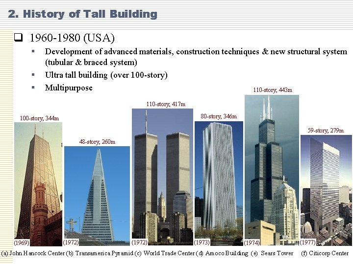 2. History of Tall Building q 1960 -1980 (USA) § § § Development of