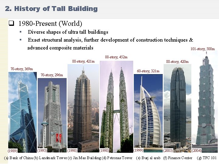 2. History of Tall Building q 1980 -Present (World) § § Diverse shapes of