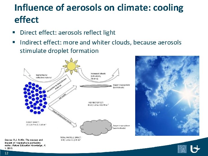 Influence of aerosols on climate: cooling effect § Direct effect: aerosols reflect light §