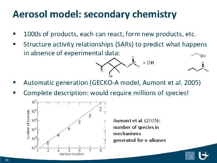 Aerosol model: secondary chemistry § § 1000 s of products, each can react, form