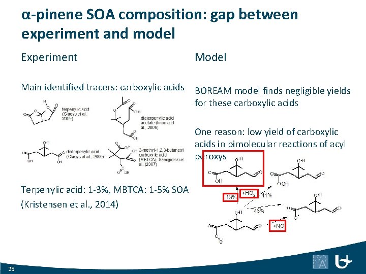 α-pinene SOA composition: gap between experiment and model Experiment Model Main identified tracers: carboxylic