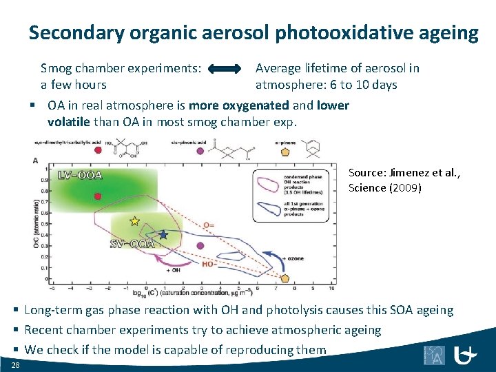 Secondary organic aerosol photooxidative ageing Smog chamber experiments: Average lifetime of aerosol in a