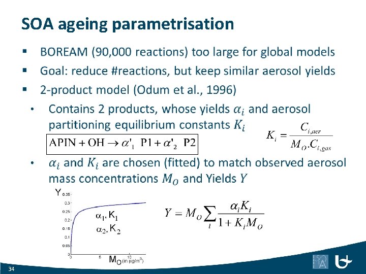 SOA ageing parametrisation 34 
