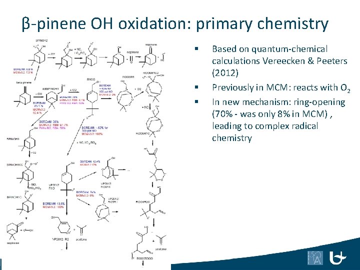 β-pinene OH oxidation: primary chemistry § § § 46 Based on quantum-chemical calculations Vereecken