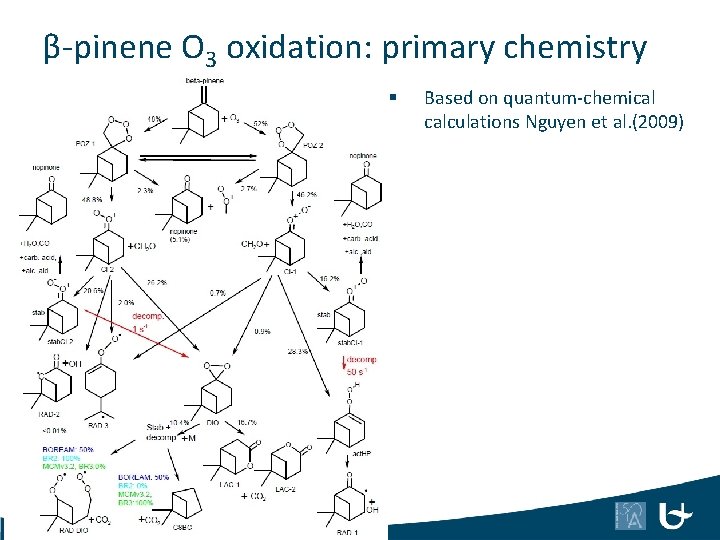 β-pinene O 3 oxidation: primary chemistry § 47 Based on quantum-chemical calculations Nguyen et
