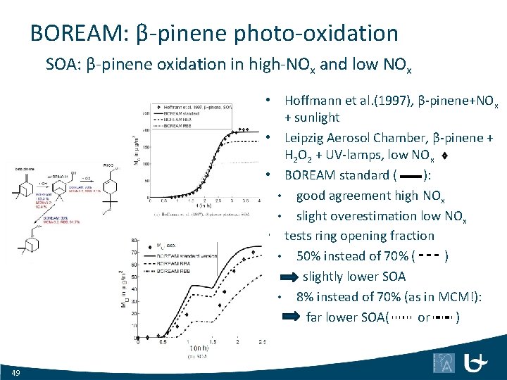 BOREAM: β-pinene photo-oxidation SOA: β-pinene oxidation in high-NOx and low NOx • Hoffmann et