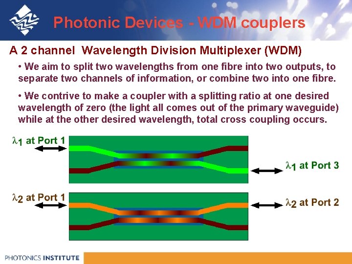 Photonic Devices - WDM couplers A 2 channel Wavelength Division Multiplexer (WDM) • We