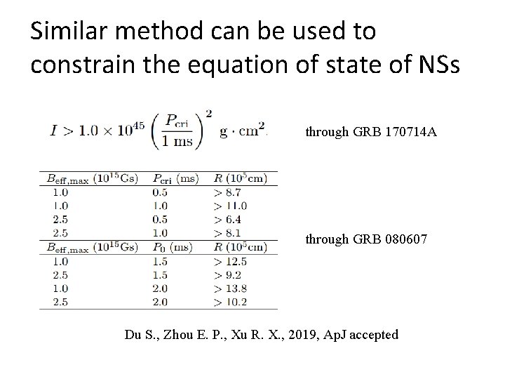 Similar method can be used to constrain the equation of state of NSs through