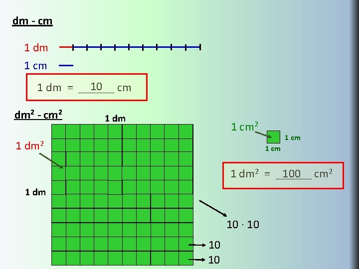 dm - cm 1 dm 1 cm 10 cm 1 dm = ______ dm