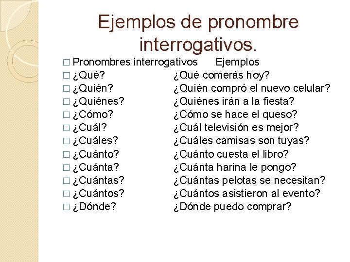 Ejemplos de pronombre interrogativos. � Pronombres � ¿Qué? � ¿Quiénes? � ¿Cómo? � ¿Cuáles?