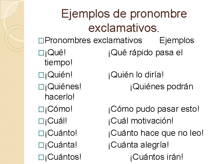 Ejemplos de pronombre exclamativos. �Pronombres �¡Qué! tiempo! �¡Quiénes! hacerlo! �¡Cómo! �¡Cuál! �¡Cuánto! �¡Cuánta! �¡Cuántos!