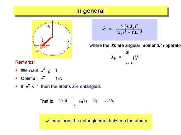 In general where the J‘s are angular momentum operator Remarks: • We want •