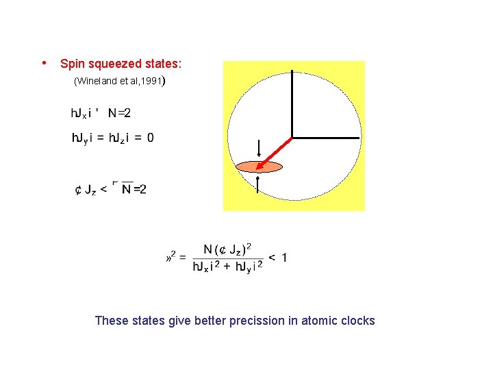  • Spin squeezed states: (Wineland et al, 1991) These states give better precission