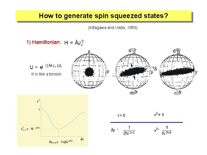 How to generate spin squeezed states? (Kitagawa and Ueda, 1993) 1) Hamiltonian: It is