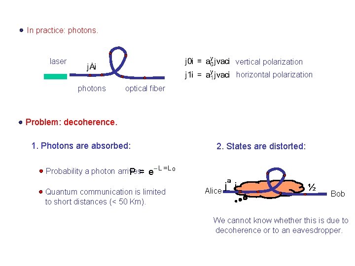 In practice: photons. laser vertical polarization horizontal polarization photons optical fiber Problem: decoherence. 1.