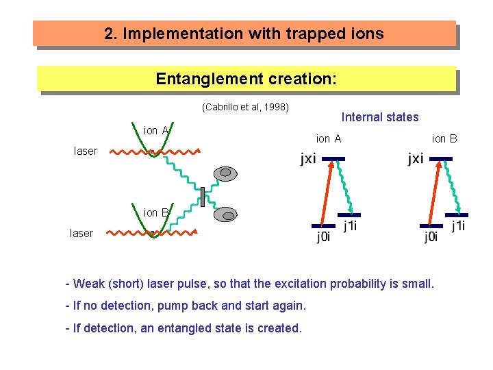 2. Implementation with trapped ions Entanglement creation: (Cabrillo et al, 1998) ion A Internal